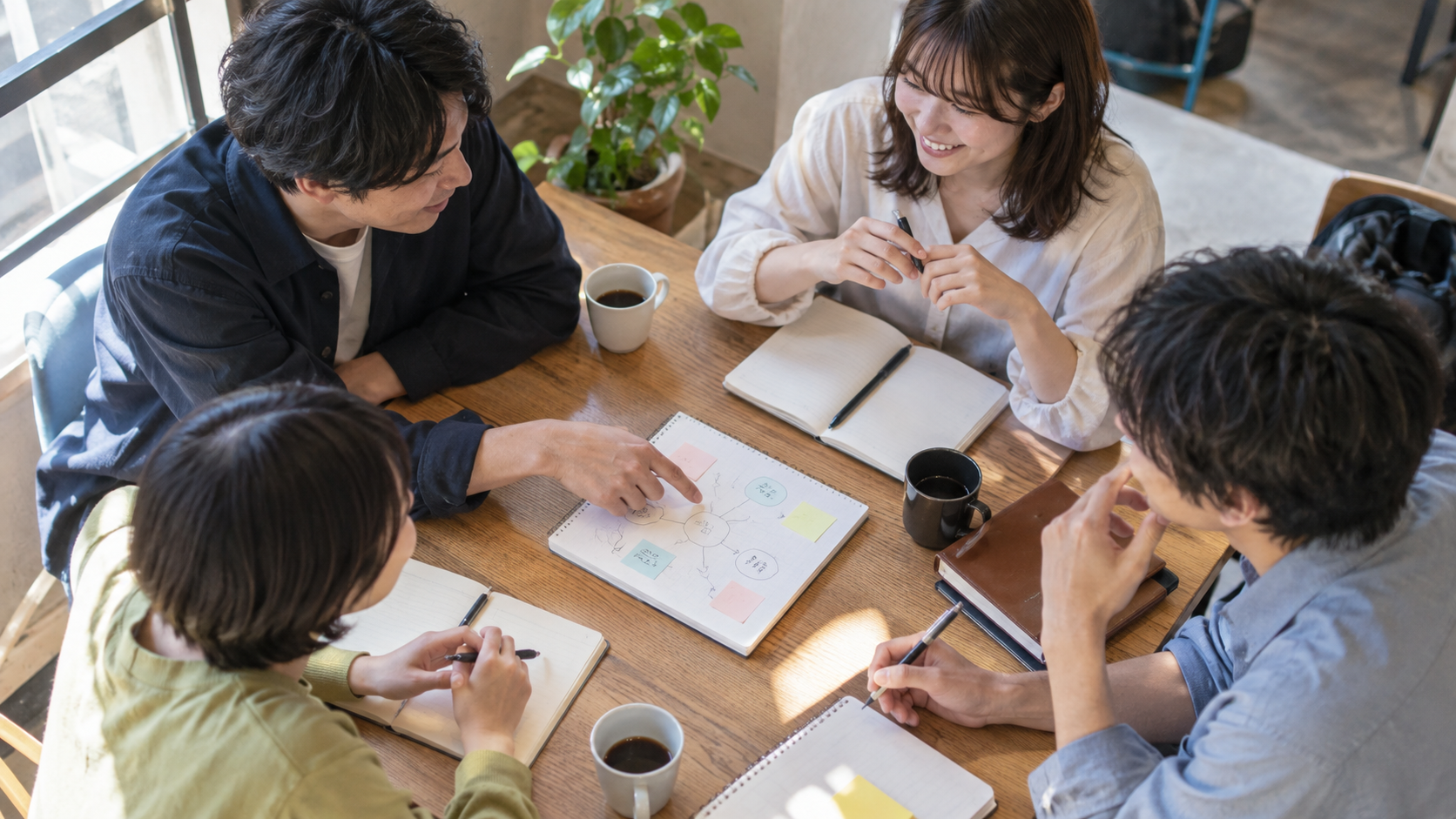 同僚と少人数で謎解きを楽しむための役割の決め方